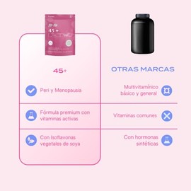 B-FIT B 45+ Suplemento Para Menopausia Con Isoflavonas - 60 Cápsulas - Coenzima Q10 - Vitaminas K2, D3 Y B6 - Sin Sabor - Vitaminas para Mujeres