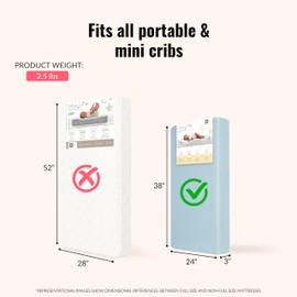 Dream On Me Snuggles Extra Firm Baby Crib Mattress – Water-Resistant Blue Mist Vinyl Cover, GREENGUARD Gold & JPMA Certified, Fits All Portable & Mini Cribs, Made in USA, 10-Year Warranty