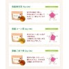Warm Farm Health Tea Gift, Respect for the Aged Day,