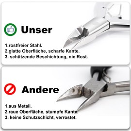 Professional Nail Clippers for Thick Toenails and Fingernails, Professional Ingrown Toenail Clippers Made of Stainless Steel with Safety Lock, Rustproof and Sharp