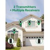 AVANTEK Wireless Door Bell, CB-12 Mini Waterproof Doorbell Chime Operating