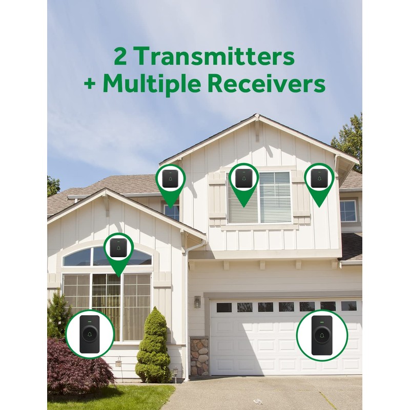 AVANTEK Wireless Door Bell, CB-12 Mini Waterproof Doorbell Chime Operating