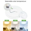 Zemty 4Pack 12 Inch LED Flush Mount Light, 28W 3200lm