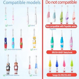 Baby Electric Toothbrush Replacement Heads Compatible with Seago SG-513/SG-977/EK6, Compatible with Dada-Tech-BB1/977/K6, Compatible with Brush-Baby W