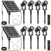 Grinsvalley 2 Set 4 in 1 RGB Solar Landscape Spot