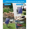 Biling Solar Aerator for Pond with 2200 mAh Battery Backup,