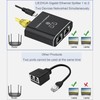 Ethernet Splitter RJ45 1 In 2 Out Gigabit Internet Splitter