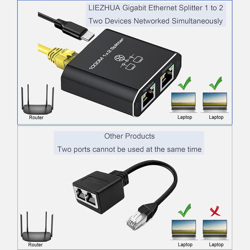 Ethernet Splitter RJ45 1 In 2 Out Gigabit Internet Splitter