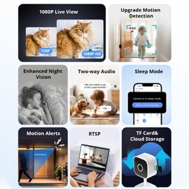 SONOFF Indoor Home Security Camera With Human And Motion Detection, Pet Camera, Baby Monitor With Audio& Video, 1080P, Night Vision, Work With Alexa& Google Home, CAM Slim Gen2