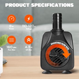 Simple Deluxe 160 GPH 8W Submersible Water Pump Power Head with Adjustable Intake for Fish Tank, Hydroponics, Fountains, Aquariums