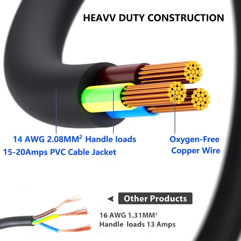 AWINLI Outdoor Extension Cable with Waterproof Switch,14AWG Specification 3-Plug Extension