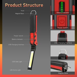 WINDFIRE LED Work Light, Rechargeable Magnetic Work Light Handheld Flashlight, Inspection Lamp Grill Light with Magnetic Base, 270° Rotate & 2 Light Modes, Tool Gifts for Men, Car Repair, Garage