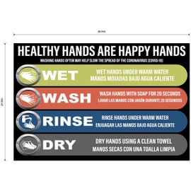 "Healthy Hands: Hand Washing Guidelines" - Durable Vinyl Banner- 36x24" Sign by Graphical Warehouse- Safety and Security Signage, Visual Communication Tool