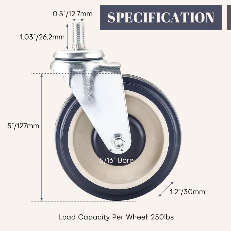 MYFULLY 5" Shopping Cart Caster Wheel Replacement Wheels Kit, Polyurethane
