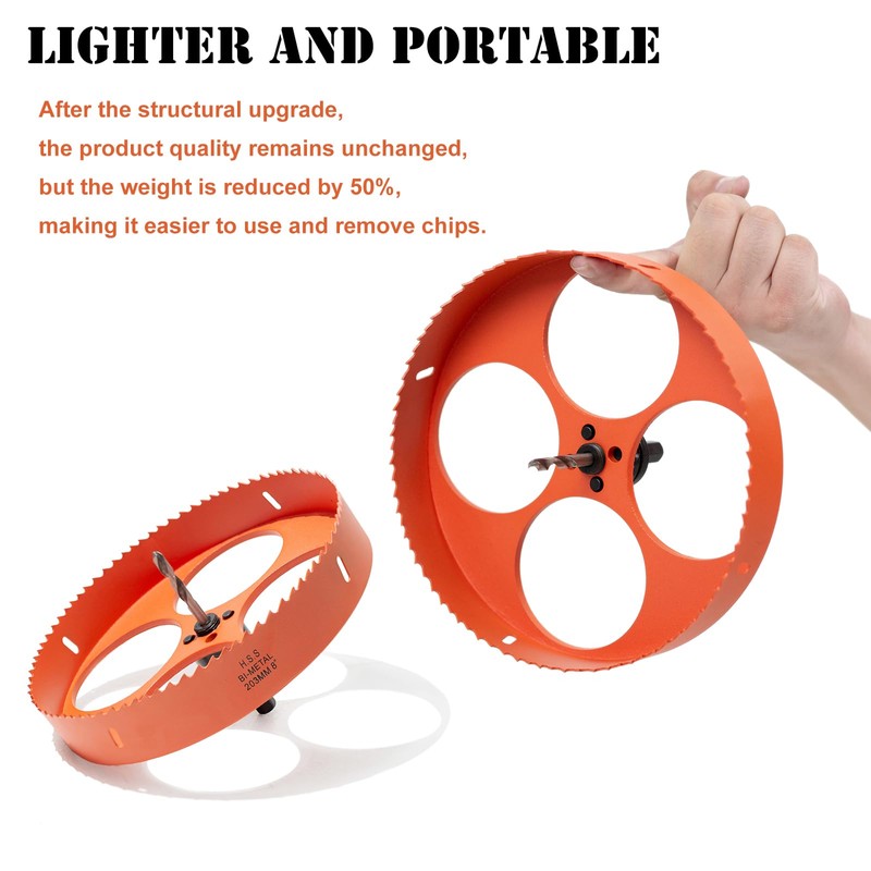 8 inch Hole Saw for Wood, Metal, Plastic & Drywall,