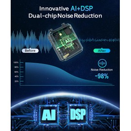 SHIDU 18W Voice Amplifier with Wireless Lavalier Microphone, Portable Speaker with 2.4G Wireless Microphone Rechargeable Personal PA System for Teachers Classroom Meeting Training