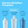 Brita Plus Water Filter, BPA-Free, High-Density Replacement Filter for Pitchers