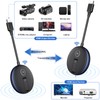 Wireless hdmi Receiver,Support 1080P HD Picture,100FT Transmission,2.4G/5G,Suitable for Computer/Phone/TV Box