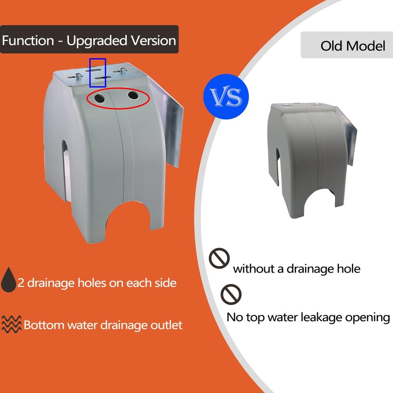 Cantilever Gate Rollers, Nylon Cantilever Slide Gate with Covers for