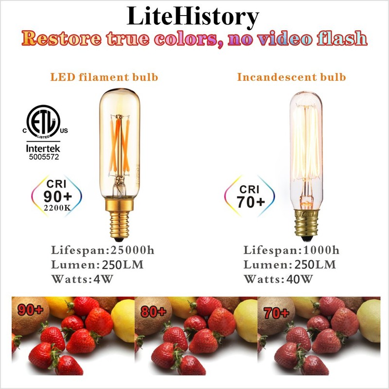 LiteHistory Dimmable T6 led Bulb 40W Candelabra led 2200K Amber