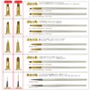 NailRecipe Nail Brush with Cap, Set of 5, Gel Nail,