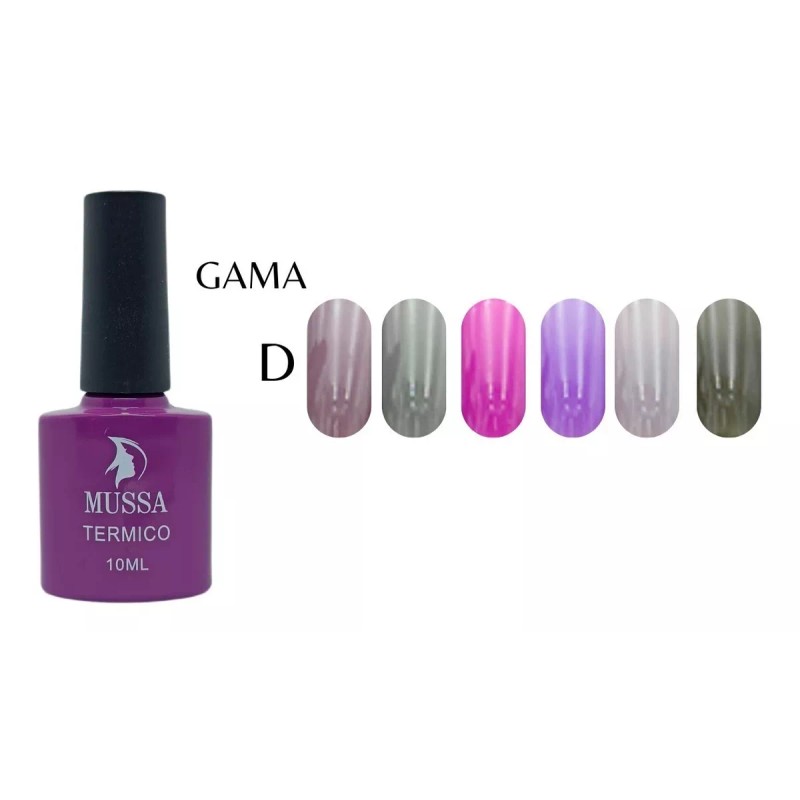 Mussa Kit Esmalte Térmico+lampara Uv-led 48 Watts+base+top+lima