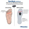 TalarMade Surface Additions Metartarsal Domes Forefoot Raise - Mortons Neuroma