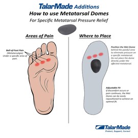 TalarMade Surface Additions Metartarsal Domes Forefoot Raise - Mortons Neuroma and Metatarsalgia Relief - Detachable and Adustable Positioning - Small Size - 5.5 UK and Under