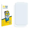 BROTECT Anti-Glare Screen Protector for Carpe Iter Pad V4B (Pack