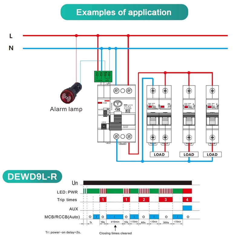 DEWIN Resettable Automatic Rearme Circuit Breaker, RCCB Automatic Reclosing Switch