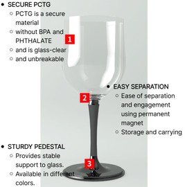 inthome Unbreakable Wine Glass - Foldable, Portable, Detachable, Collapsible, Outdoor, Camping, Picnic (1, White)