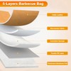 BBQ Blanket for Resting Meat, Reusable Smoker Meat Resting Blanket,Foldable