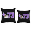 Retro Football Player Apparel Retro Purple Foam Finger Football Player