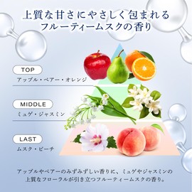 Unlabel Lab CO Moist Hair Treatment (Refill) 1.9x