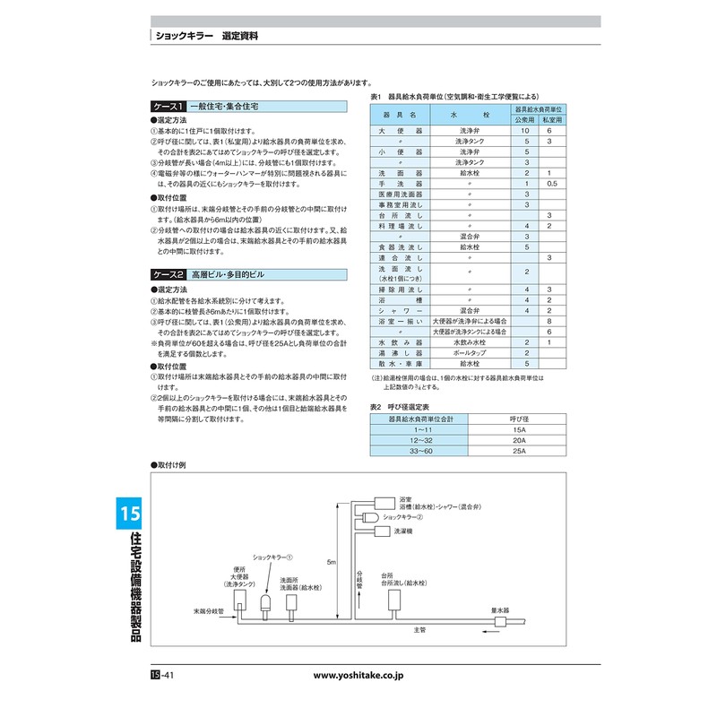 Yoshitake Water Hammer Prevention, Water Hammer Prevention, Primary Side Pressure