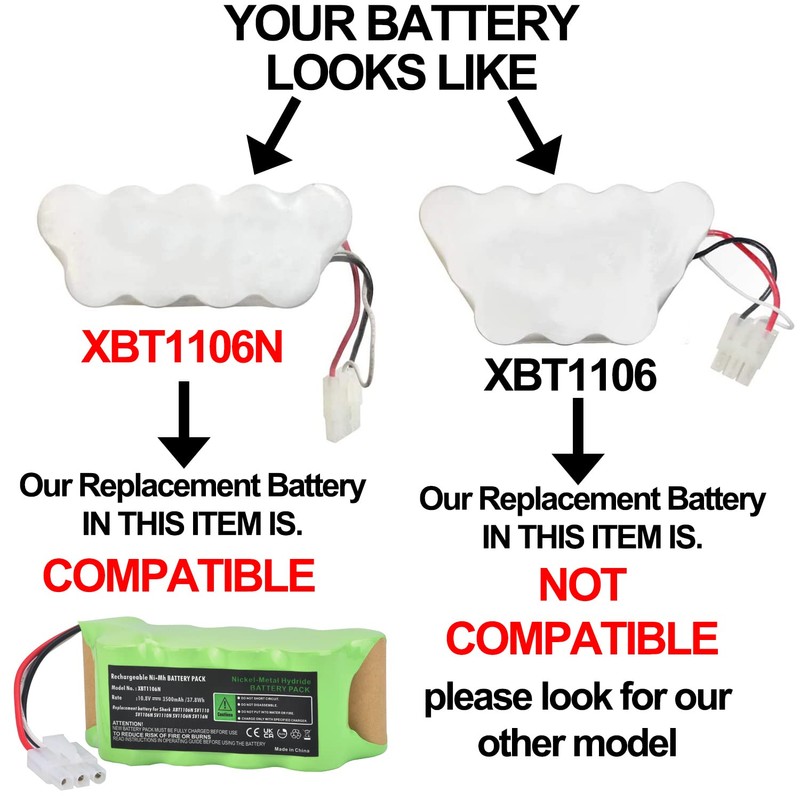 Batmax 10.8V Battery for Shark XBT1106N SV1110 SV1106N SV1110N SV11O6N