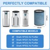 HP302 Neverchange Replacement Filter Compatible with Shark HP301 HP201 HP202