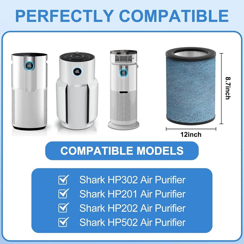 HP302 Neverchange Replacement Filter Compatible with Shark HP301 HP201 HP202