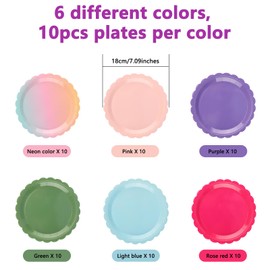 Zosenyer Paper Plates, Colourful, Pack of 60, 7 Inch Paper Plates, 17.6 cm Paper Plates, Children's Birthday Plates for Birthday, Anniversary, Wedding