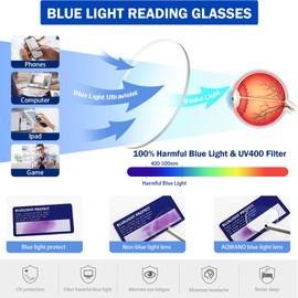 AQWANO Cat Eye Reading Glasses Blue Light Blocking Computer Oversized Readers for Women Anti Glare UV Ray Filter Eyeglasses,Pink 2.25