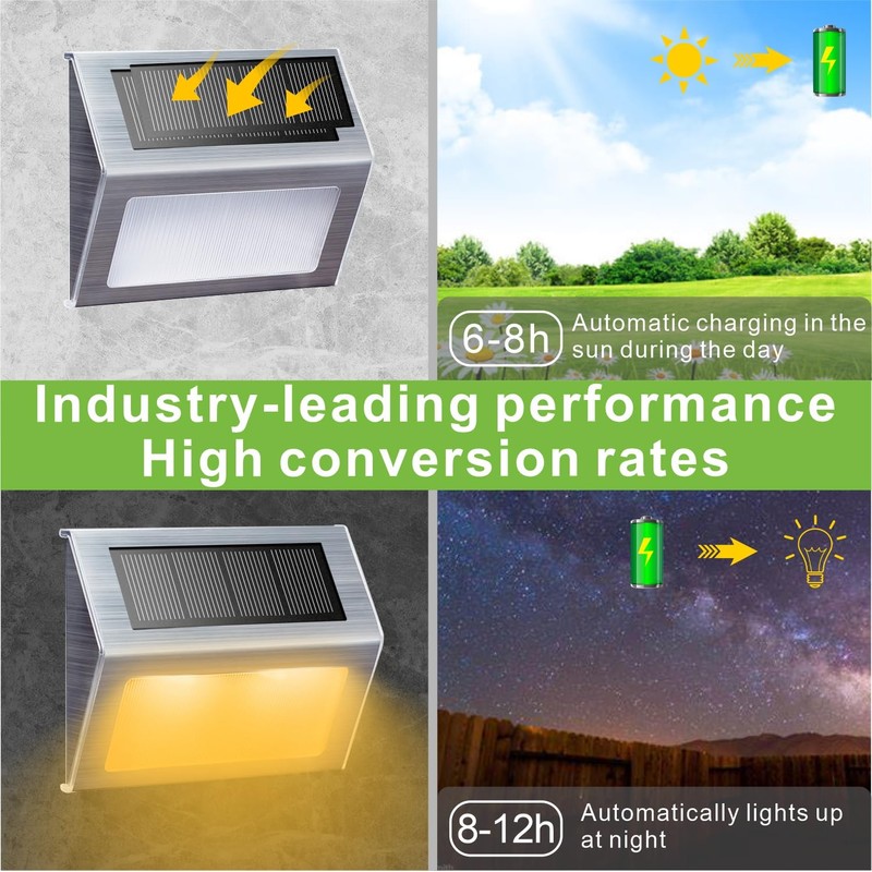 XLUX Solar Lights for Steps Decks Pathway Yard Stairs Fences,