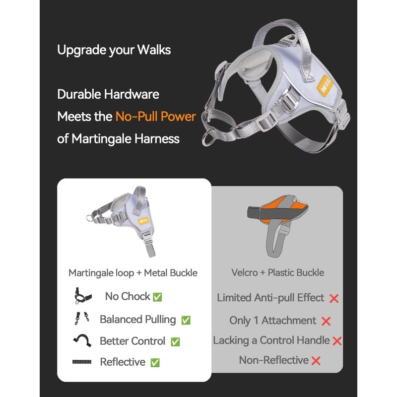 DF No Pull Step-in Martingale Dog Harness, Help Stop Pulling