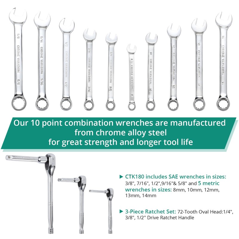 GarveeTech 213 Piece Mechanic Tool Set and Socket Wrench Set,