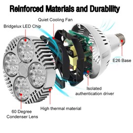 LEDHOLYT 35W(75w Equivalent) PAR30 24pcs LEDs Natural White Spotlight Bulb E26 Project Tracking Light 24 Degree Beam (35W, Natural White)