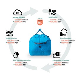 Gregory Supply 90 Adventure Travel/Gear Organization Pack, One Size, Ocean Blue