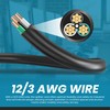 IronBox Electric - L6-20P to 2X L6-20R Splitter Power Cord