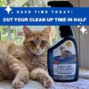 Stink Free Every Cat Litter Spray Odor Eliminator - Urine
