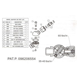 Swivel for Pressure Hose. 360 Degree Rotation
