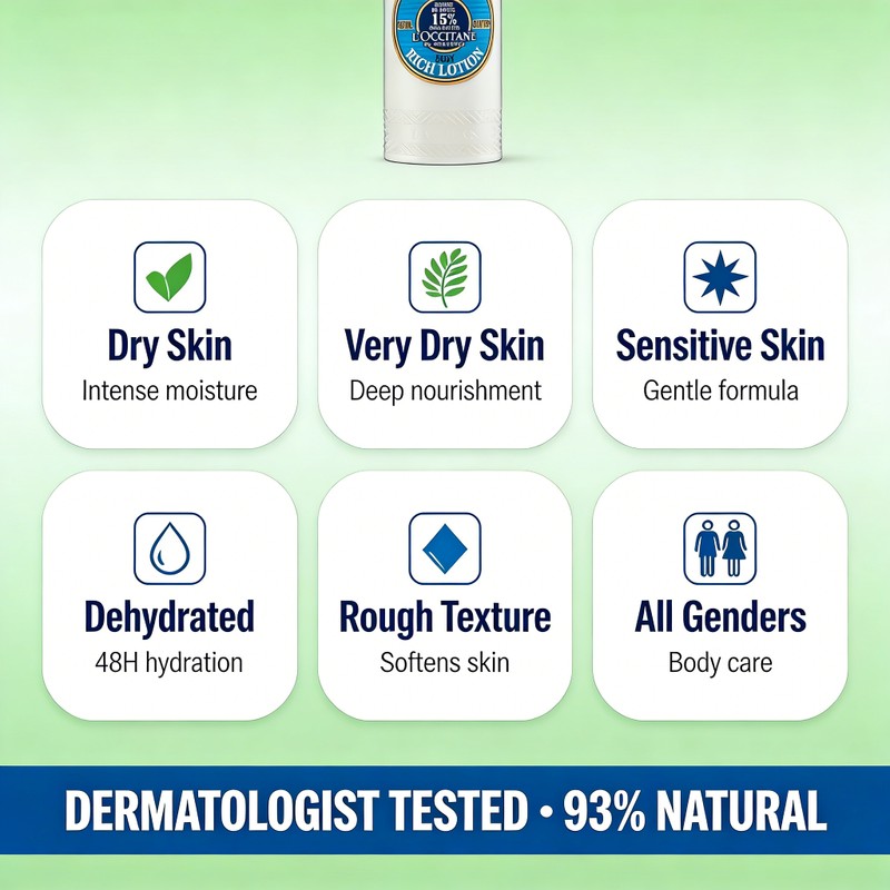 L'Occitane Shea Ultra Rich Body Lotion 250ml