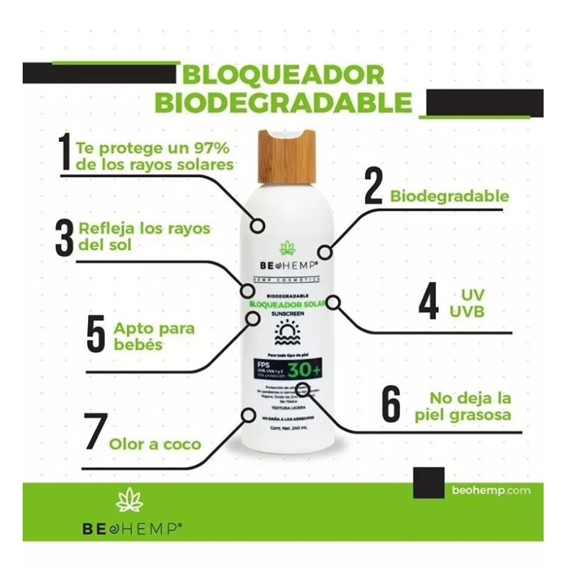 Salerm Cosmetics y Beohemp Bloqueador Solar Fps 30% + Salerm